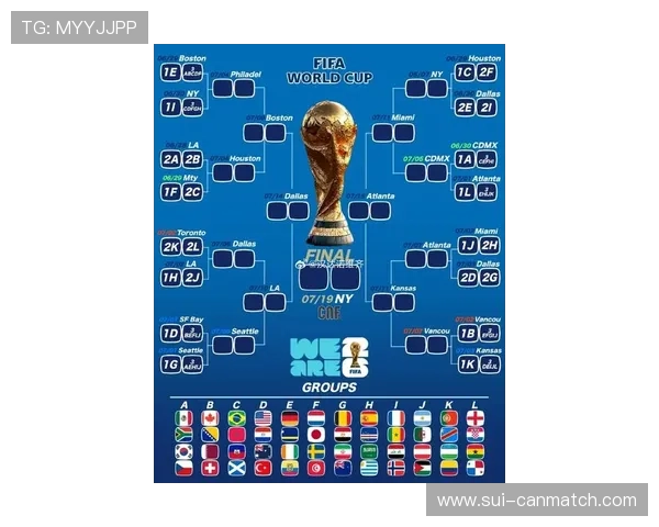 2026年世界杯分组抽签正式出炉，揭晓各大强队的潜在对决格局分析